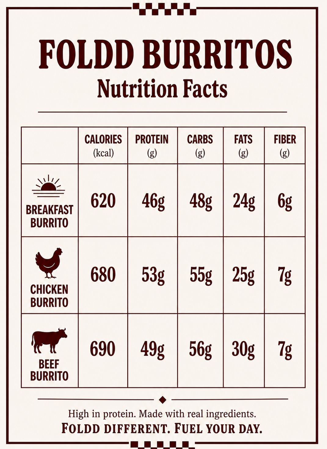 Breakfast Burrito Bundle (Frozen)